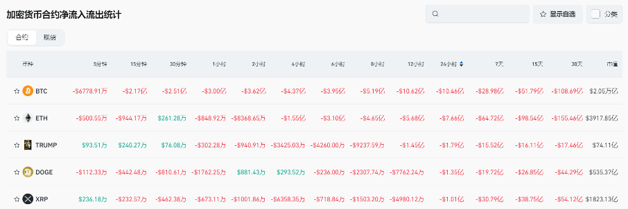Bitget每日早报(1.23)｜Virtuals生态回购启动，DOGE ETF消息不断 image 4