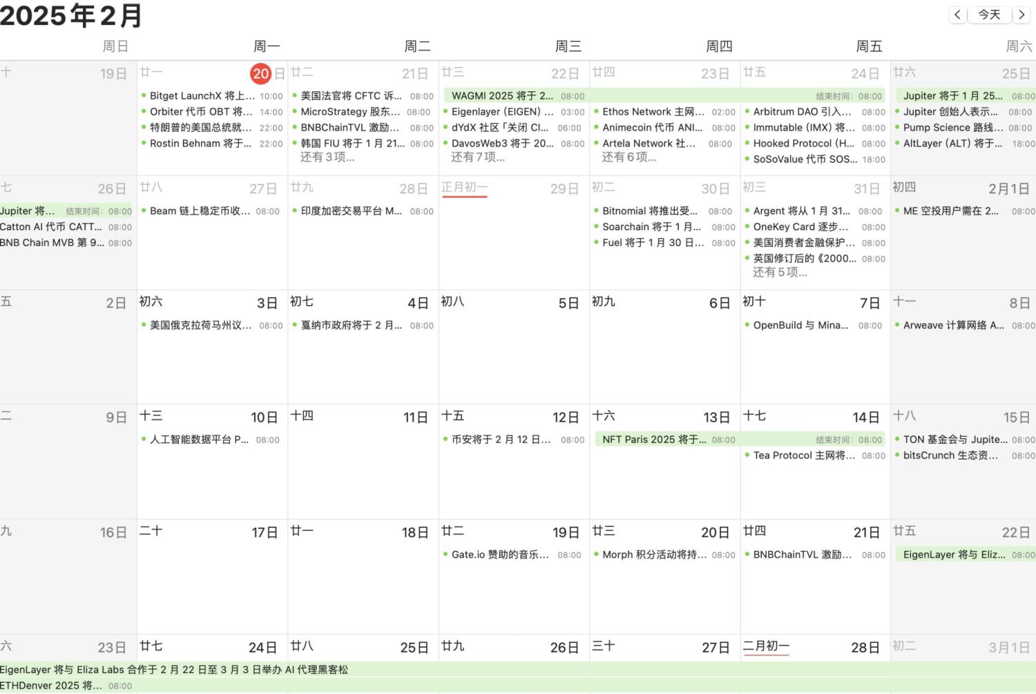 特朗普上任首周，加密世界还有哪些大事要发生！附订阅攻略 image 1