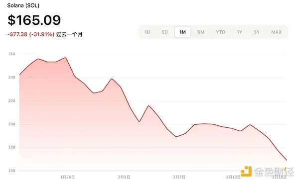 加密 ETF 新热潮：2025 年最新申请进展与展望 image 2