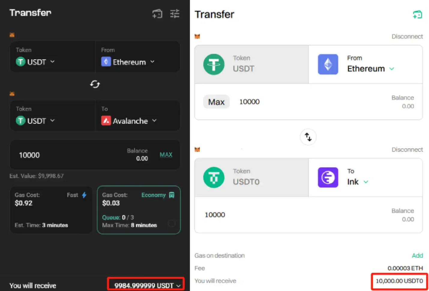 Tether 发行「新稳定币」了，USDT0 与 USDT 有何不同？ image 0