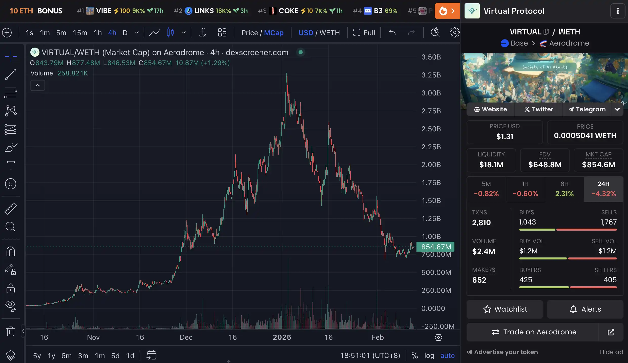 一文了解TracyAI：把AI带入2.3万亿美元体育产业，Virtual飞轮还能再现吗？ image 2