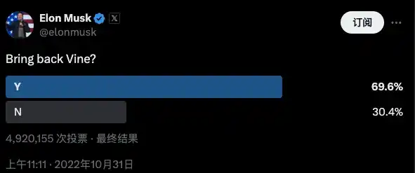 创始人发币速通2亿美元，马斯克旗下短视频Vine卷土重来 image 1