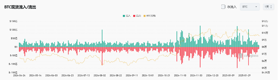 Bitget每日早报(2.17)｜阿根廷总统相关 $LIBRA 舆论持续升级，$JUP正式开启回购  image 3