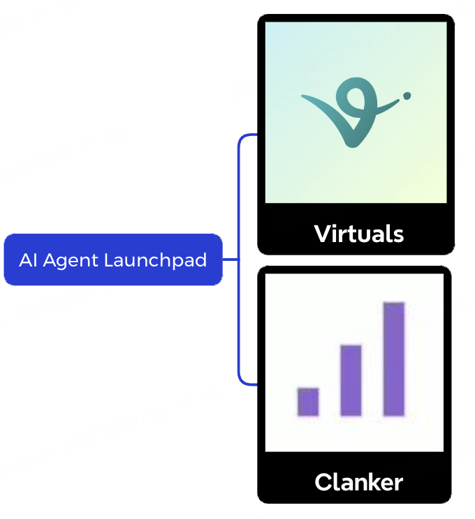 AI Agent研报：2024现状与2025展望 image 2