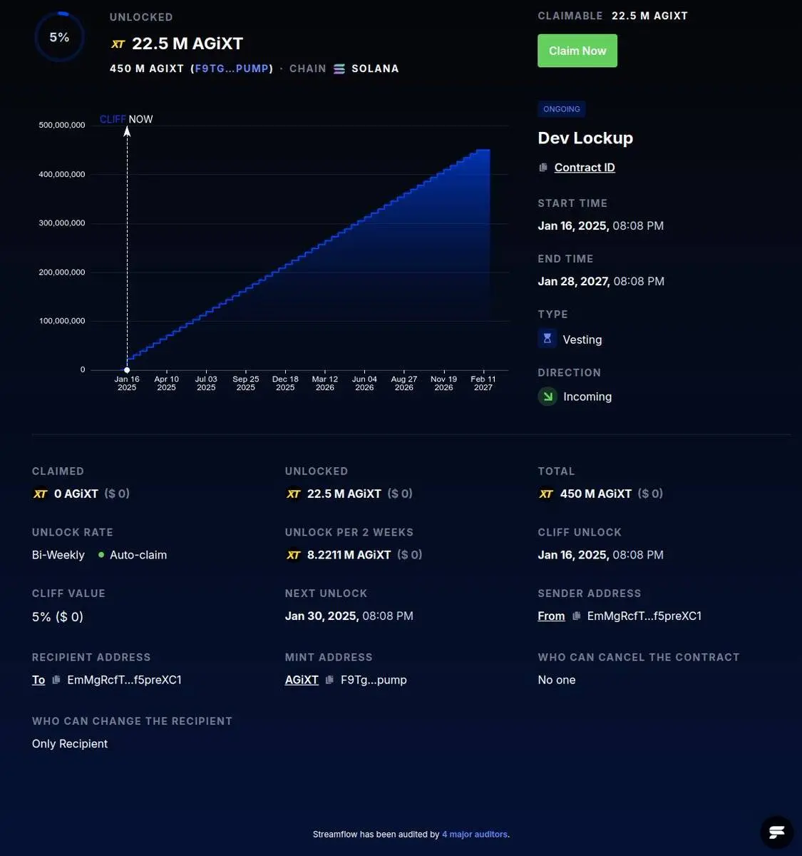 2 小时速通 8000 万市值，新 AI 代币 AGIXT 有何过人之处？ image 6