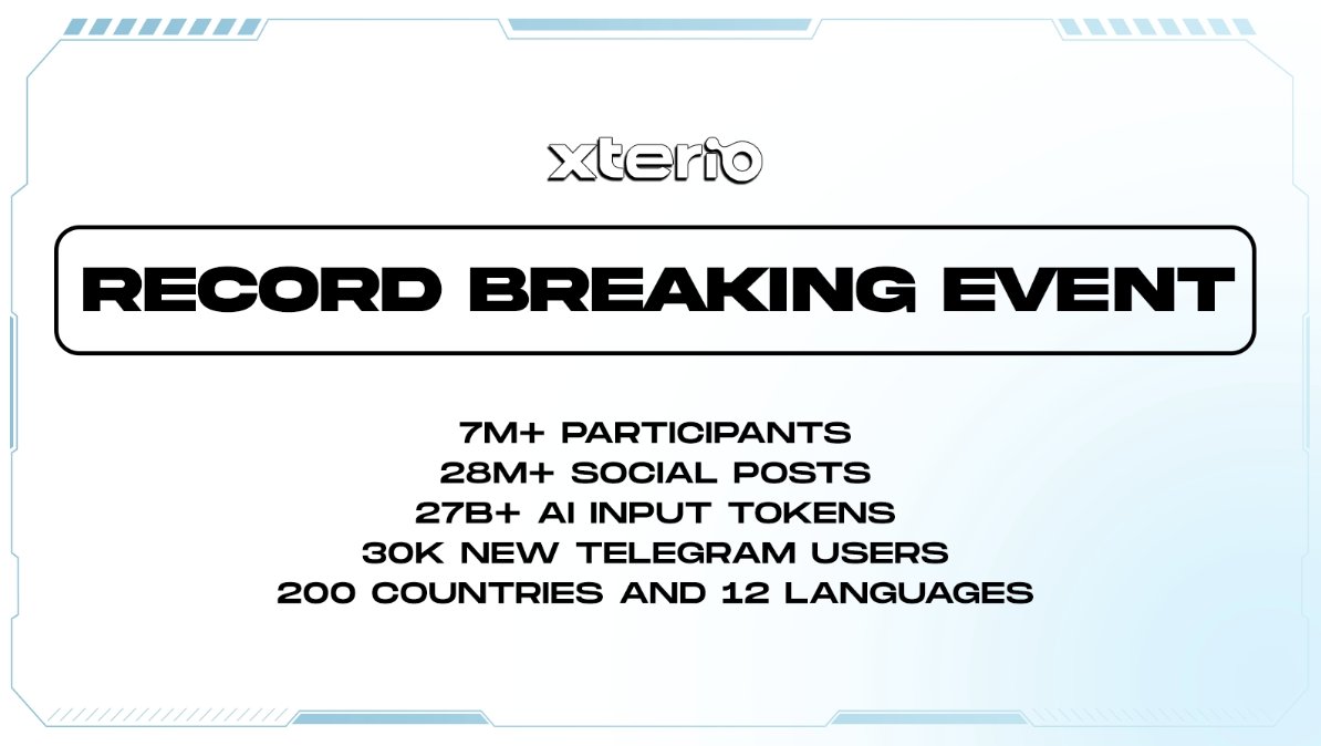 重塑 Web3 游戏新范式：Xterio 的 AI 驱动革新 image 2