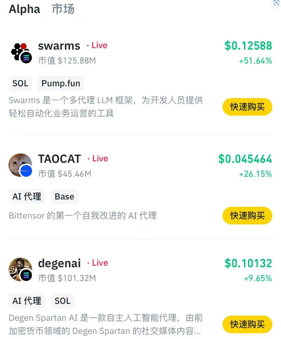 复现 DeFi Summer？AI Agent 狂潮下的 Beta 周期红利 image 2