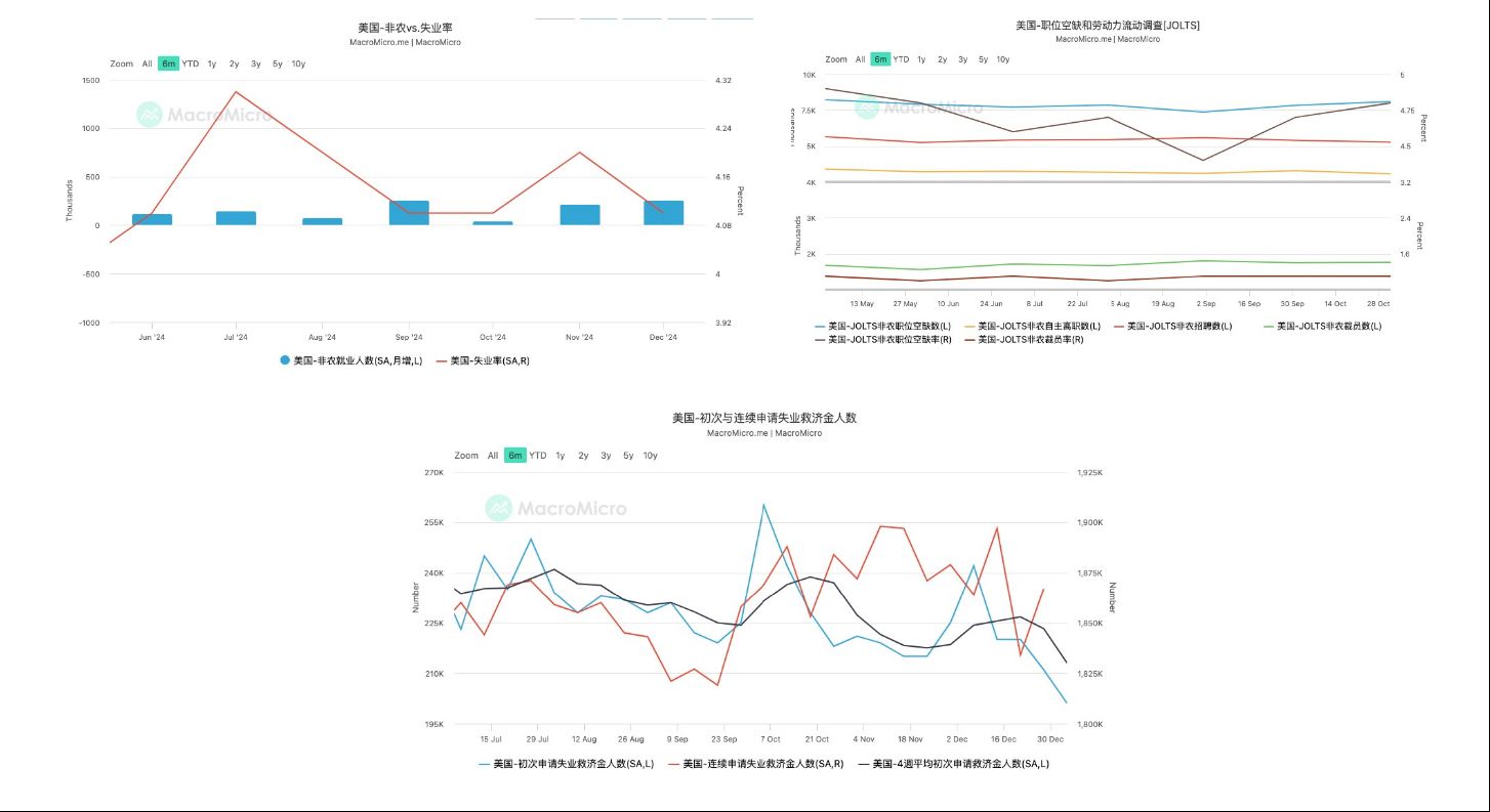 “川普行情”开幕式正式结束：从期限溢价走高看市场如何定价“债务危机”？ image 1
