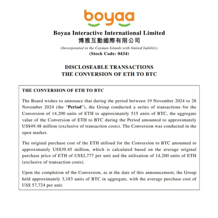 传统企业，到底要不要买比特币？ image 3