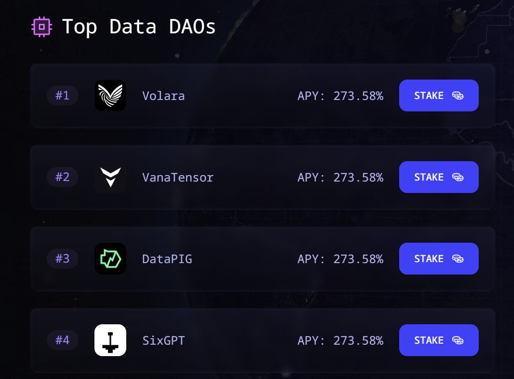 一文深度分析 AI 公链 Vana 价值及参与方式 image 2
