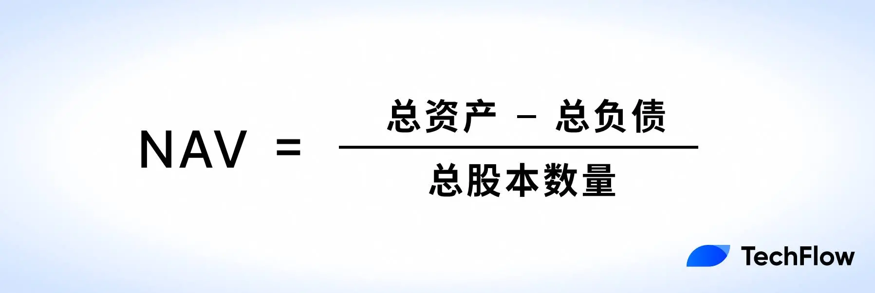 通俗科普：如何用 NAV 评估你的加密股票值多少钱？ image 1