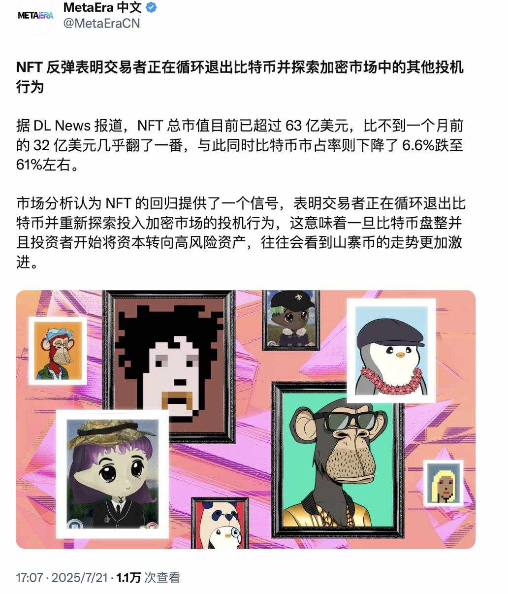 CryptoPunks 掀起 NFT 盛夏，短暂狂欢还是趋势逆转？ image 2