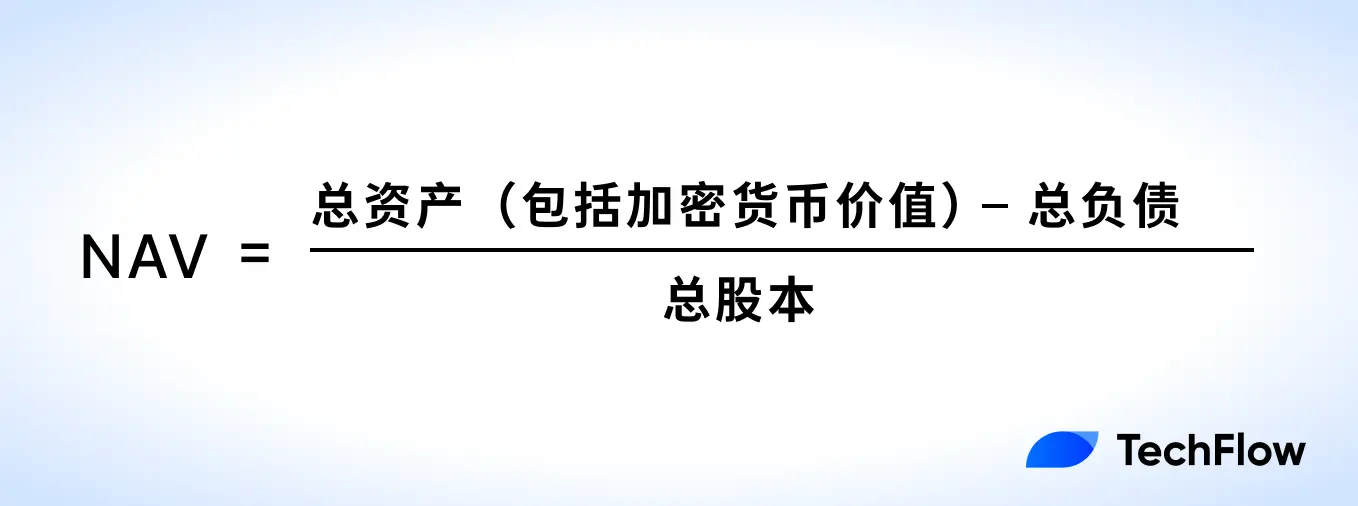 通俗科普：如何用 NAV 评估你的加密股票值多少钱？ image 2