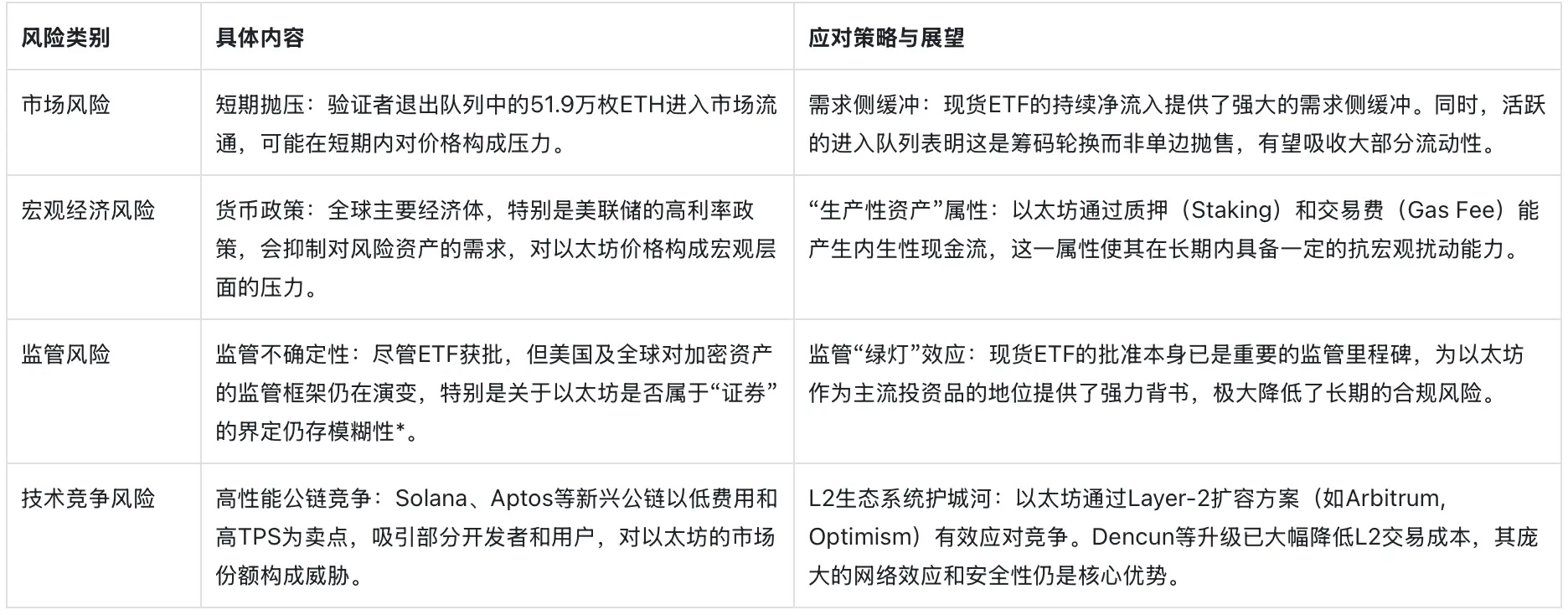 data-href=https://static.sosovalue.com/sosovalue/2025/07/24/f782eb2b-ac4a-45f7-b5d1-a52f0b220820.png