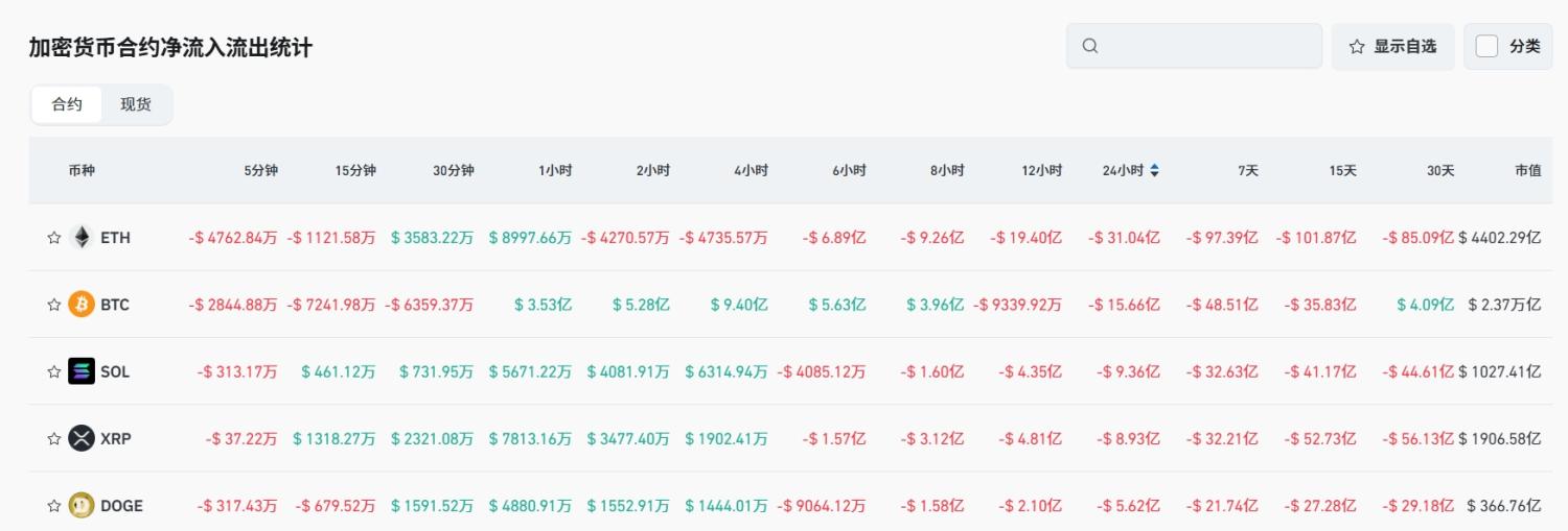 Bitget每日早报(7.24)|Burwick Law 扩大对 Pump.fun 诉讼,当前仅 12% Ethereum 与 25% Solana 协议实现收入 image 4