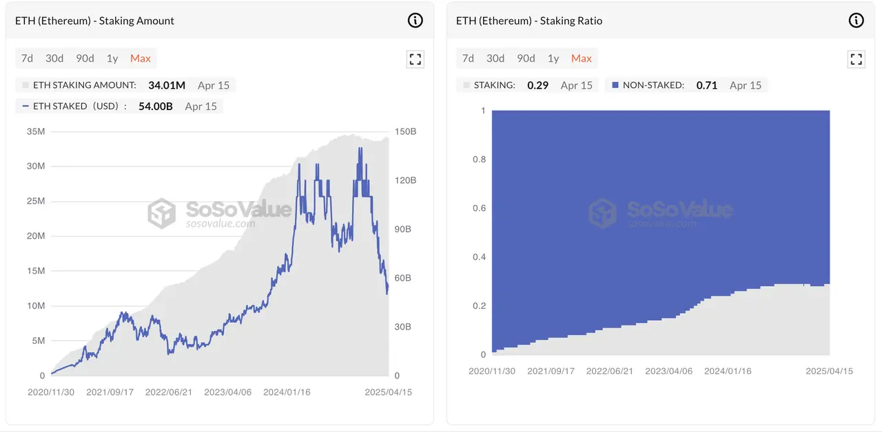data-href=https://static.sosovalue.com/sosovalue/2025/07/24/2a116b8b-e212-41cd-85cc-c3b430566af5.png