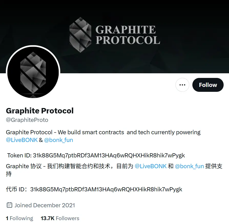 月内暴涨 30 倍，Graphite Protocol 是 Bonk.fun 背后的“收税官”？ image 1