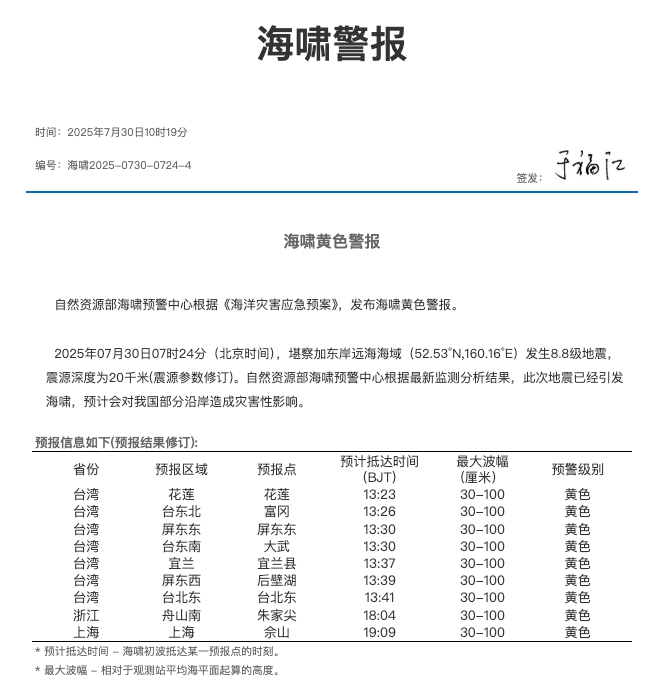 俄罗斯远东8.7级地震引发海啸警报,日本、夏威夷等多地紧急疏散 image 0
