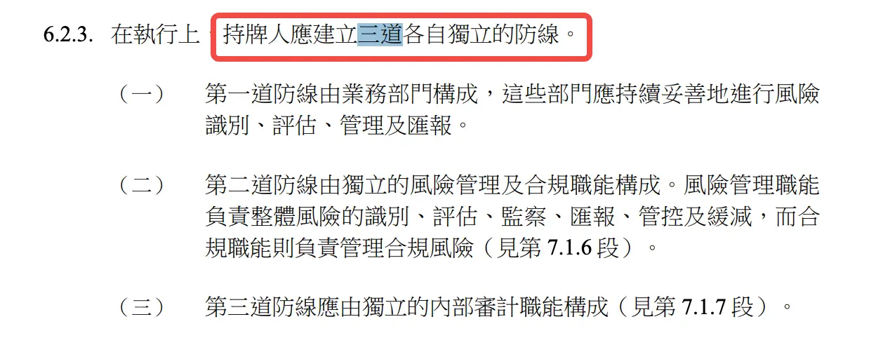 解码香港金管局文件：稳定币监管背后的“严”与“活” image 5
