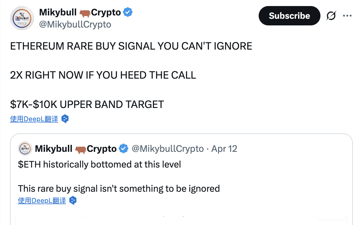 以太坊十周年：7 大维度揭秘为何 ETH 涨势才刚开始？ image 3