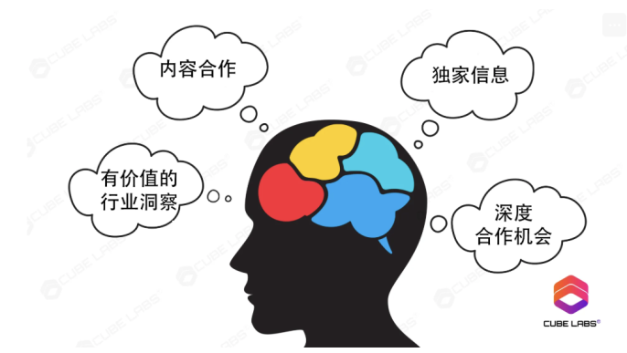 项目热度 ≠ 上所门票？从Twitter Score 聊聊交易所真正在意的指标 image 10