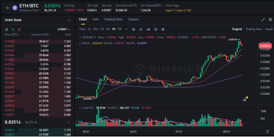 9 万亿养老金加码加密：牛市引擎还是泡沫助推？ image 2