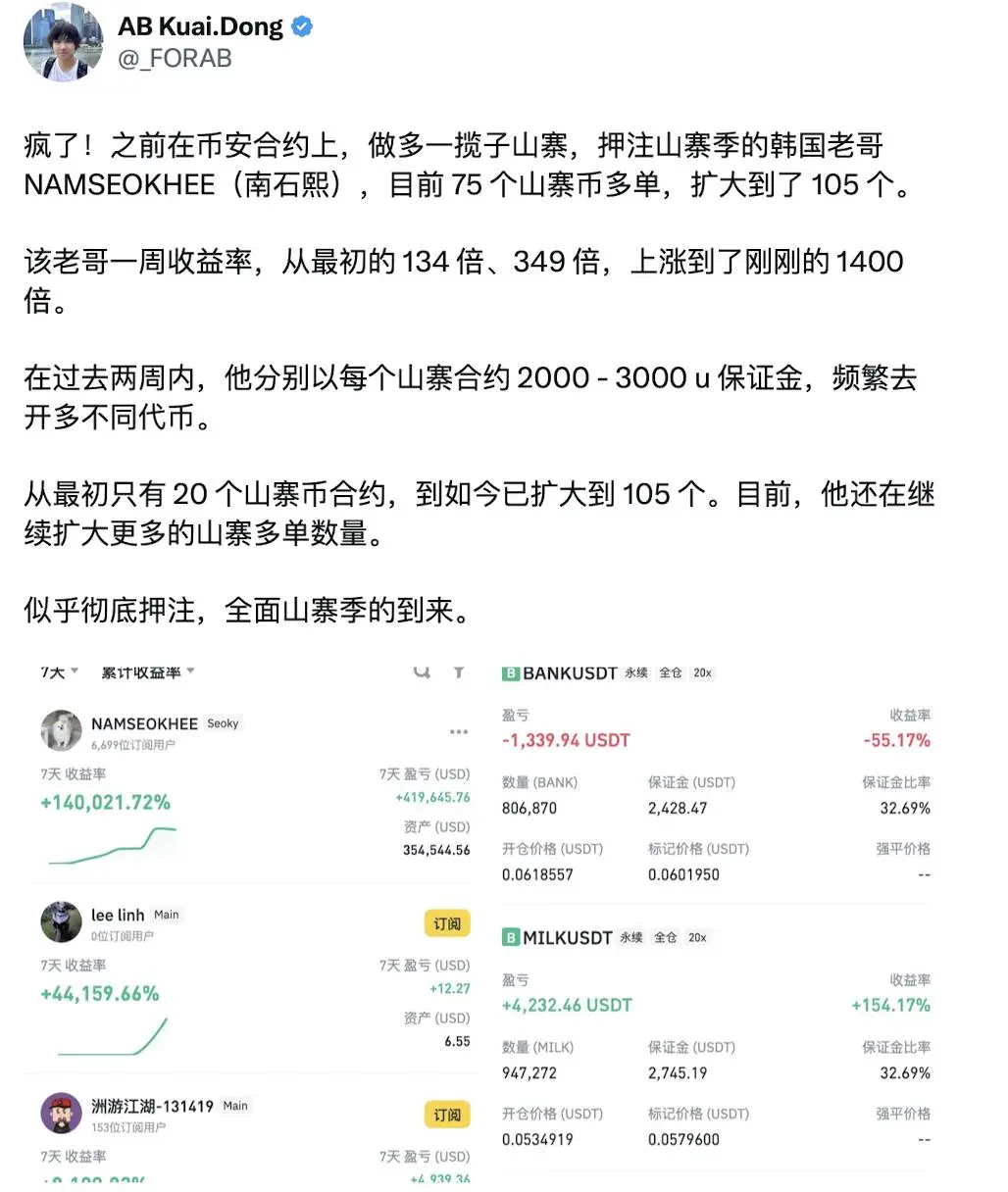 从交易大神到全民炒币，韩国加密市场在玩什么？ image 0