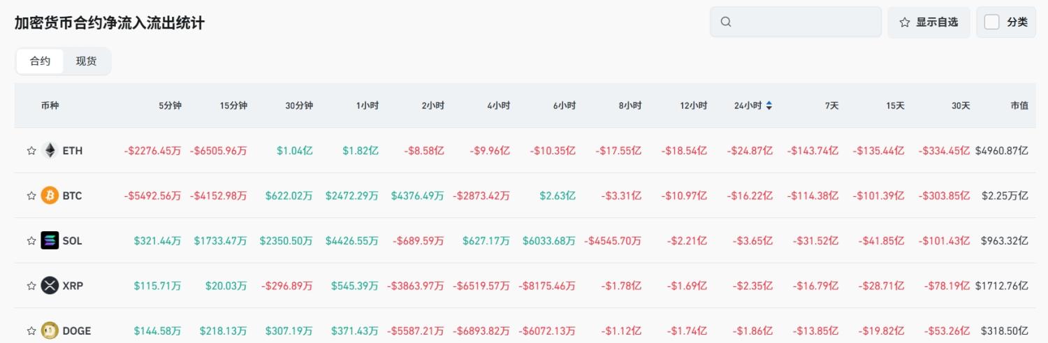Bitget 每日早报（8月20日）｜美联储副主席支持工作人员少量持有加密货币；怀俄明州推出首个州级稳定币 FRNT image 3