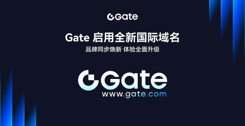 交易所行情界面
