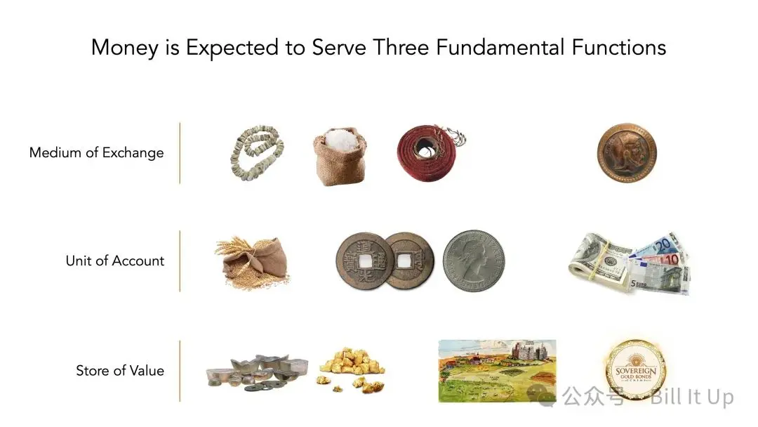 为什么比特币是一种更好的“黄金” image 0