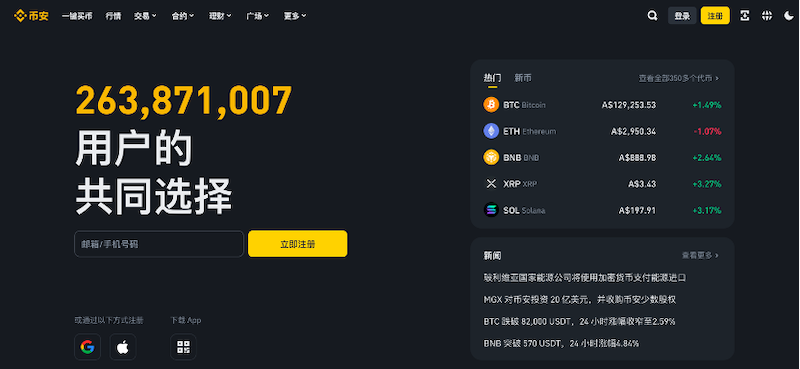 交易所行情界面