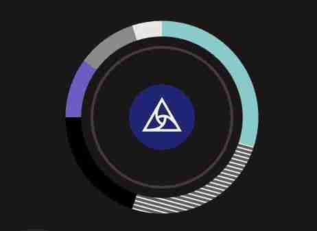 API3
