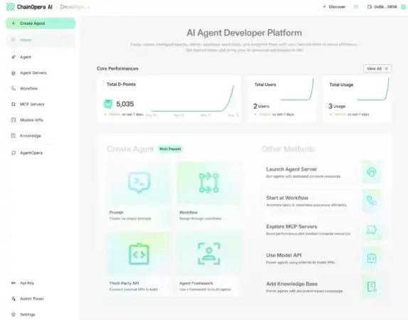 ChainOpera AI推出全栈协作式AI经济，已有300万用户与10万开发者加入Agent Social Network image 1