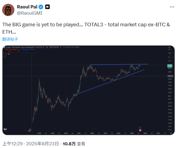 鲍威尔放鸽 ETH 创历史新高，山寨狂潮已箭在弦上？ image 2