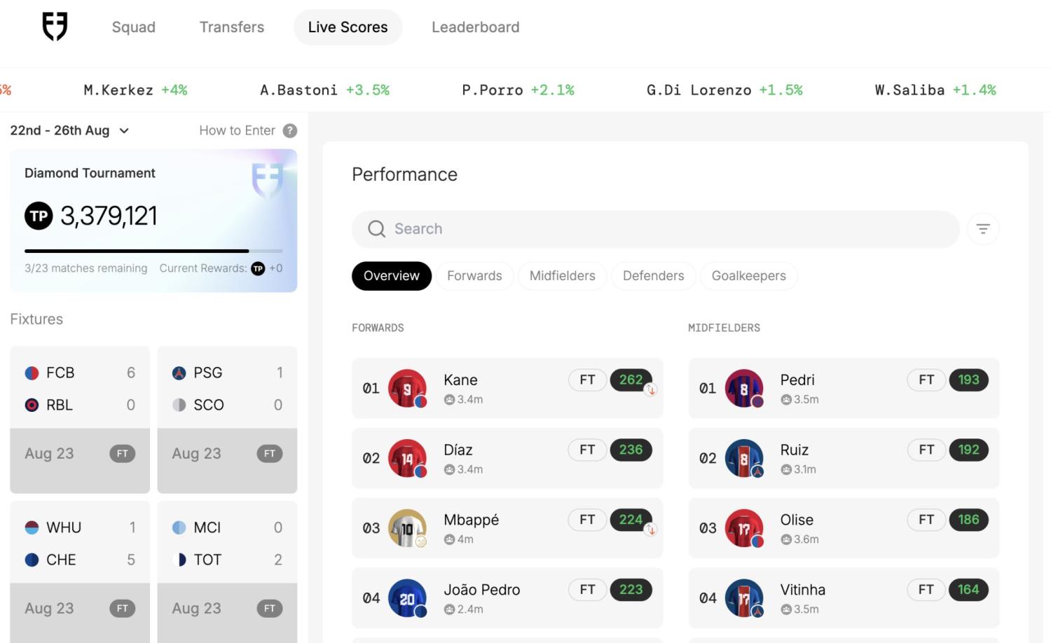 球员总价超 1.5 亿美元，刷屏的 Football.Fun 是什么？ image 8