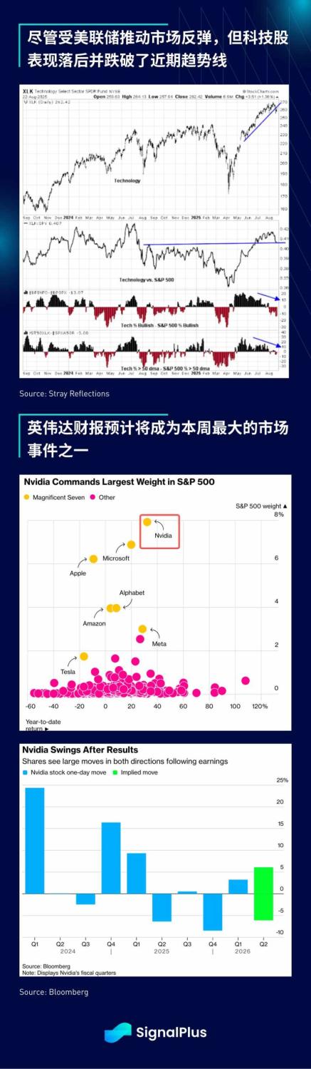 SignalPlus 宏观分析特别版: J-Pow image 10