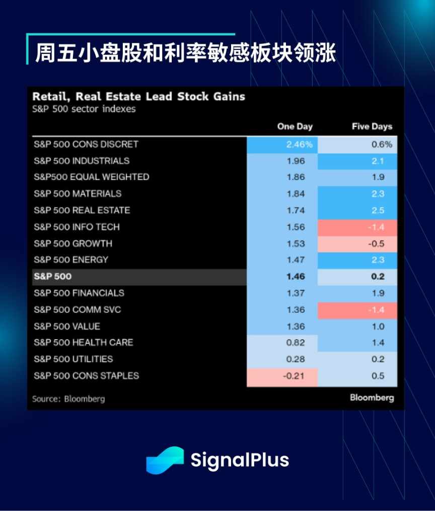 SignalPlus 宏观分析特别版: J-Pow image 4