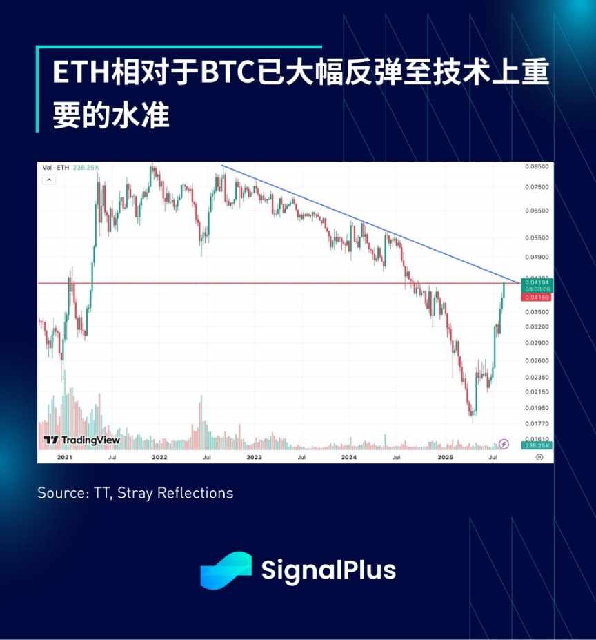 SignalPlus 宏观分析特别版: J-Pow image 6