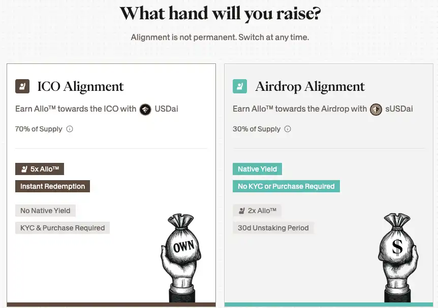 详解USD.AI：获YZi Labs投资，稳定收益和AI红利双吃 image 3