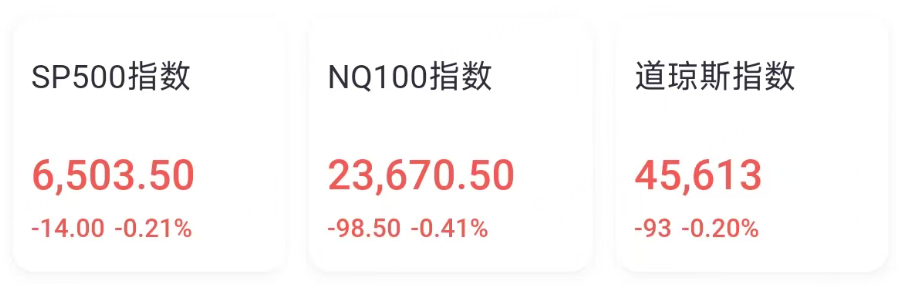 盘前｜PCE数据符合预期，阿里绩后涨5%，迈威尔科技大跌超13% image 0