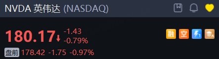 盘前｜PCE数据符合预期，阿里绩后涨5%，迈威尔科技大跌超13% image 2