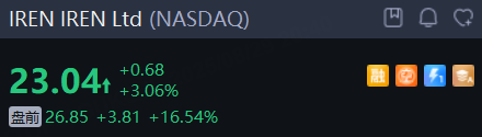 盘前｜PCE数据符合预期，阿里绩后涨5%，迈威尔科技大跌超13% image 6