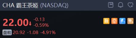 盘前｜PCE数据符合预期，阿里绩后涨5%，迈威尔科技大跌超13% image 7