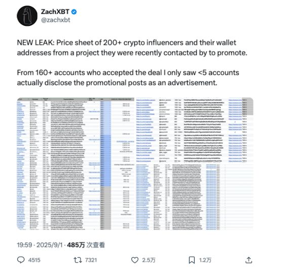 海外 KOL 乱象：ZachXBT 揭密百万美元付费推广陷阱 image 0