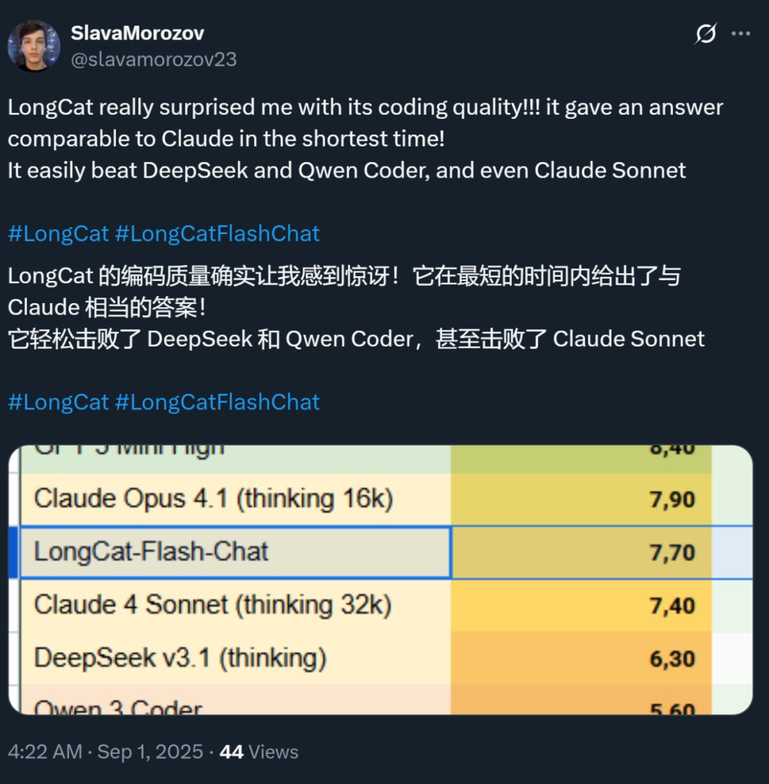 冲上热搜！美团大模型，靠“快”火了 image 3