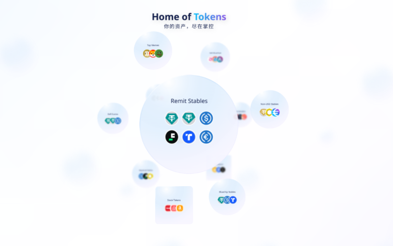 回归「支付」，从 Crypto 到 TradFi，稳定币的更大叙事是什么？ image 2