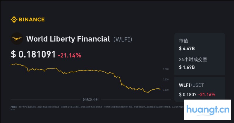 WLFI代币购买软件汇总