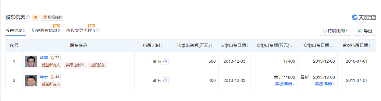 云锋金融购入万枚ETH，马云或开启Web3 布局！ image 1