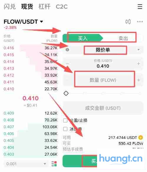 购买FLOW