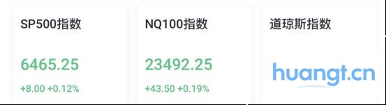 盘前 | AI软件应用跌幅扩大，Figma绩后跌超15%，C3.ai绩后跌超13% image 0